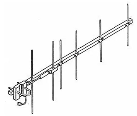 The Yagi-Uda Antenna | DigiKey